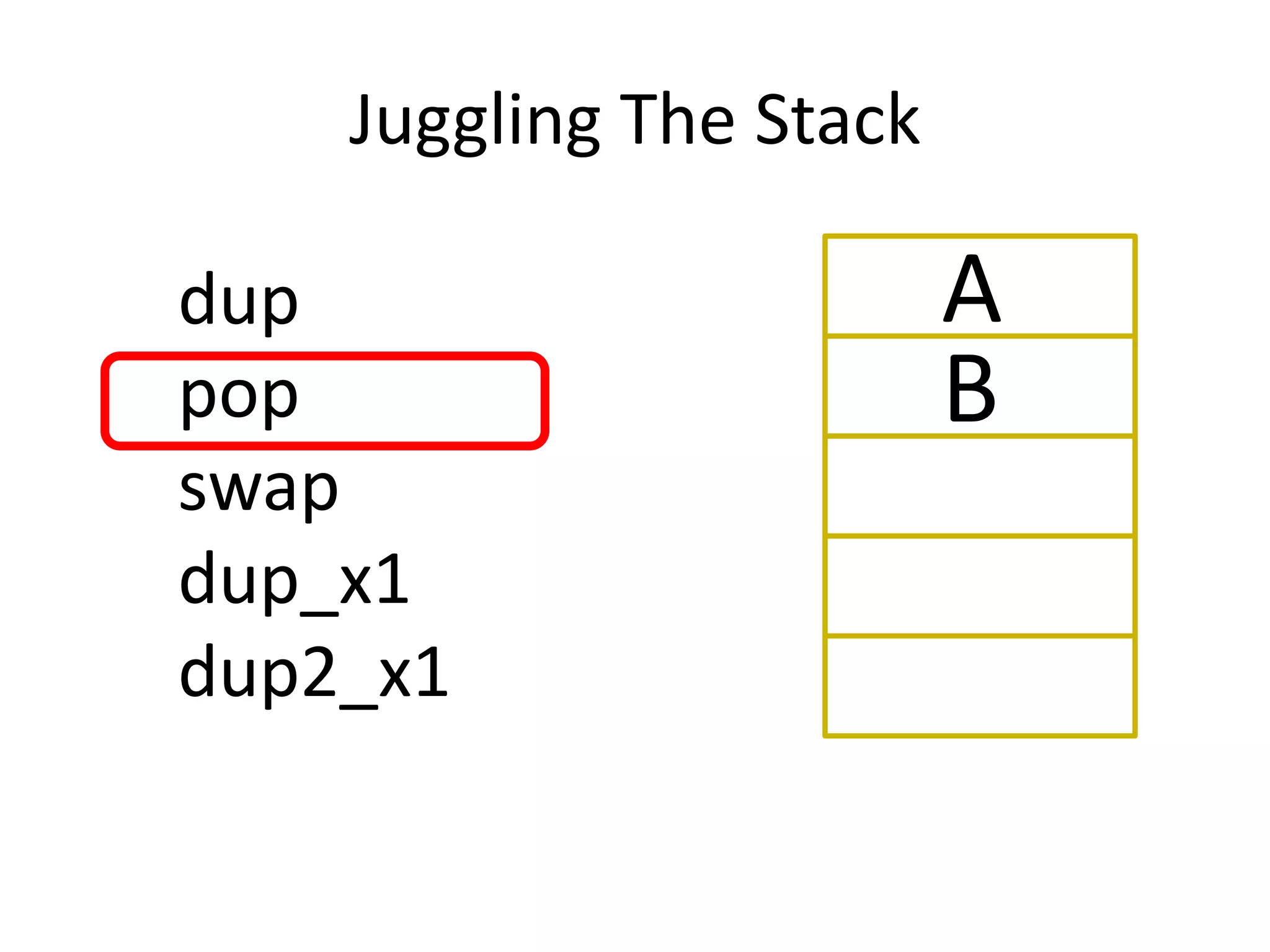 Juggling The Stack

dup                      A
pop                      B
swap
dup_x1
dup2_x1
 