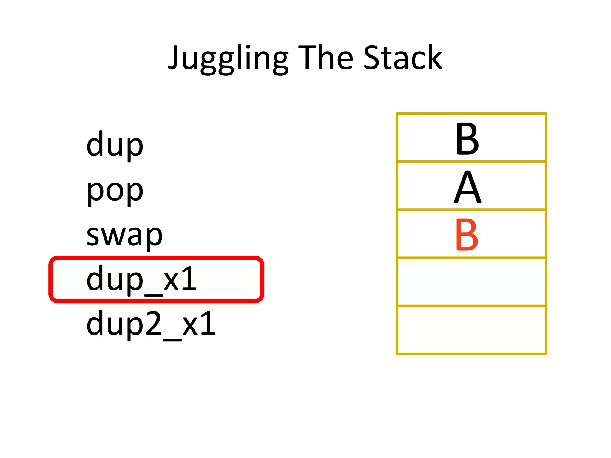 Juggling The Stack

dup                      B
pop                      A
swap                     B
dup_x1
dup2_x1
 