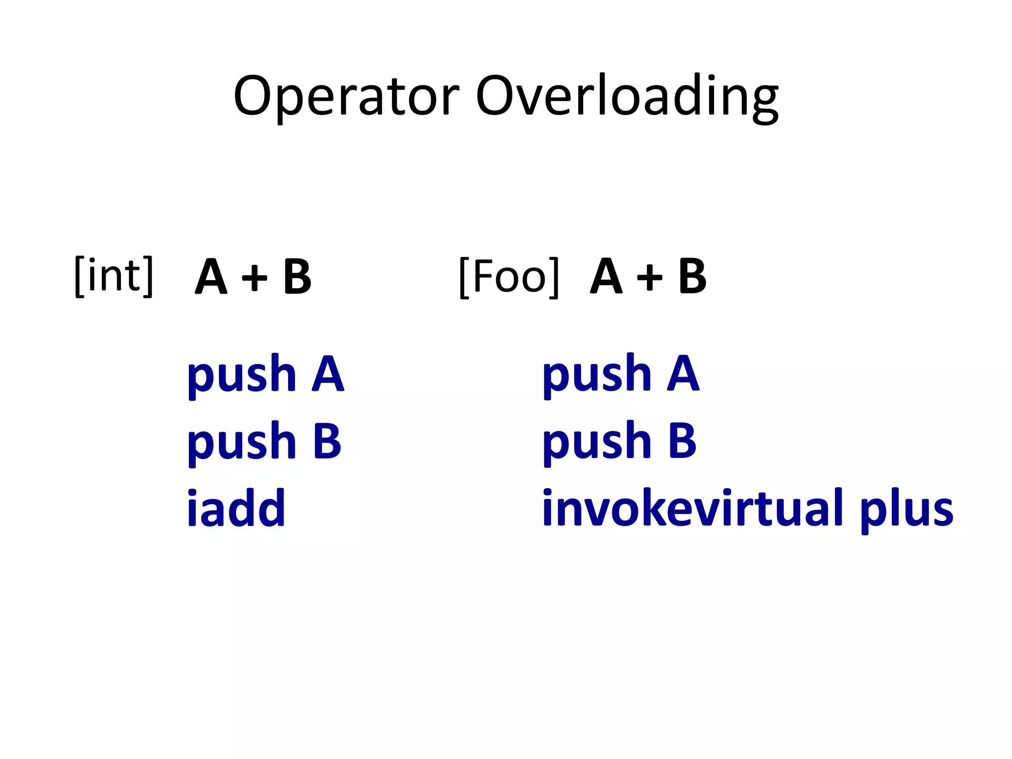 Operator Overloading

[int] A + B    [Foo] A + B
     push A       push A
     push B       push B
     iadd         invokevirtual plus
 