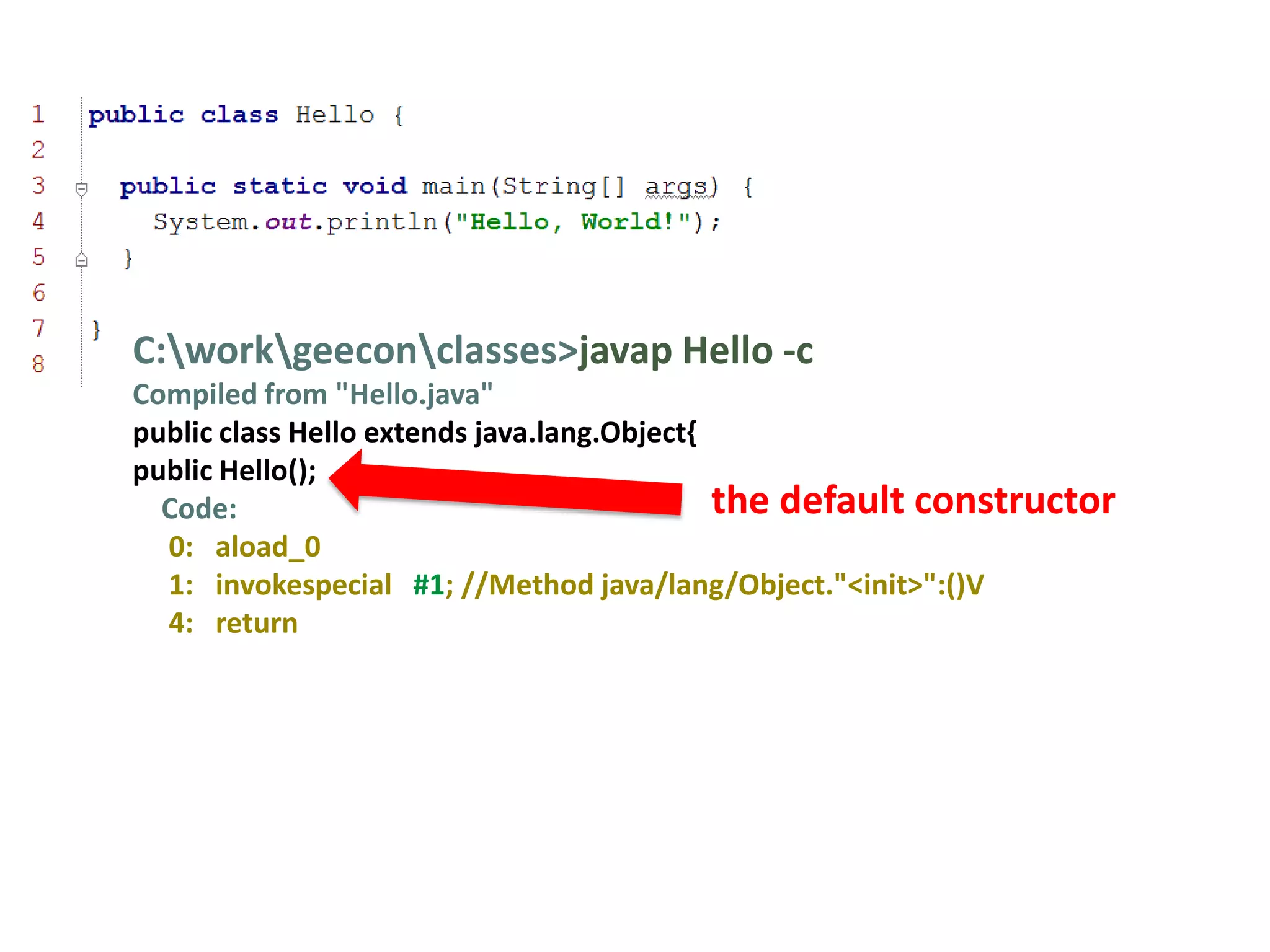 C:workgeeconclasses>javap Hello -c
Compiled from "Hello.java"
public class Hello extends java.lang.Object{
public Hello();
  Code:                                      the default constructor
  0: aload_0
  1: invokespecial #1; //Method java/lang/Object."<init>":()V
  4: return
 