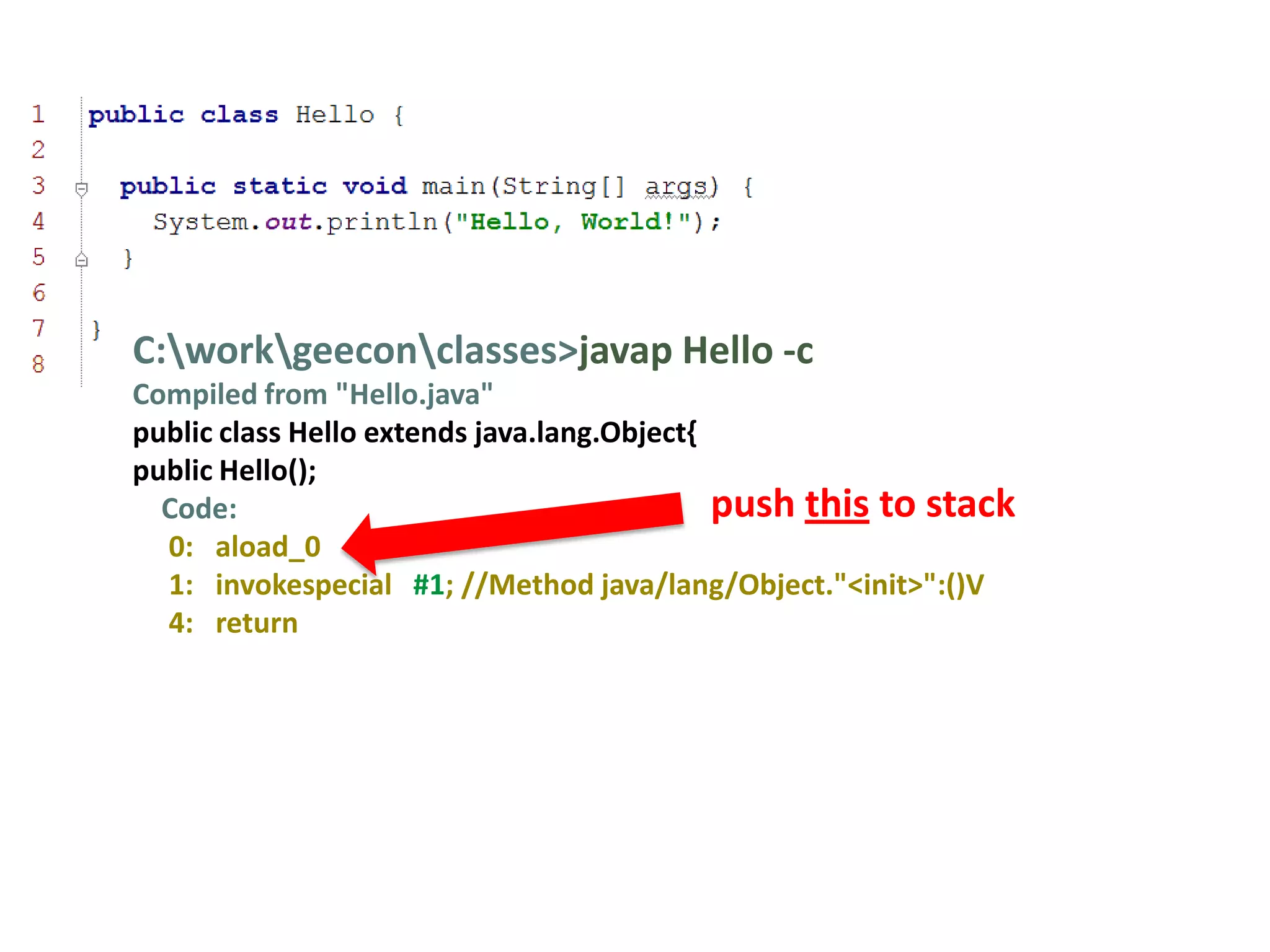 C:workgeeconclasses>javap Hello -c
Compiled from "Hello.java"
public class Hello extends java.lang.Object{
public Hello();
  Code:                                      push this to stack
  0: aload_0
  1: invokespecial #1; //Method java/lang/Object."<init>":()V
  4: return
 