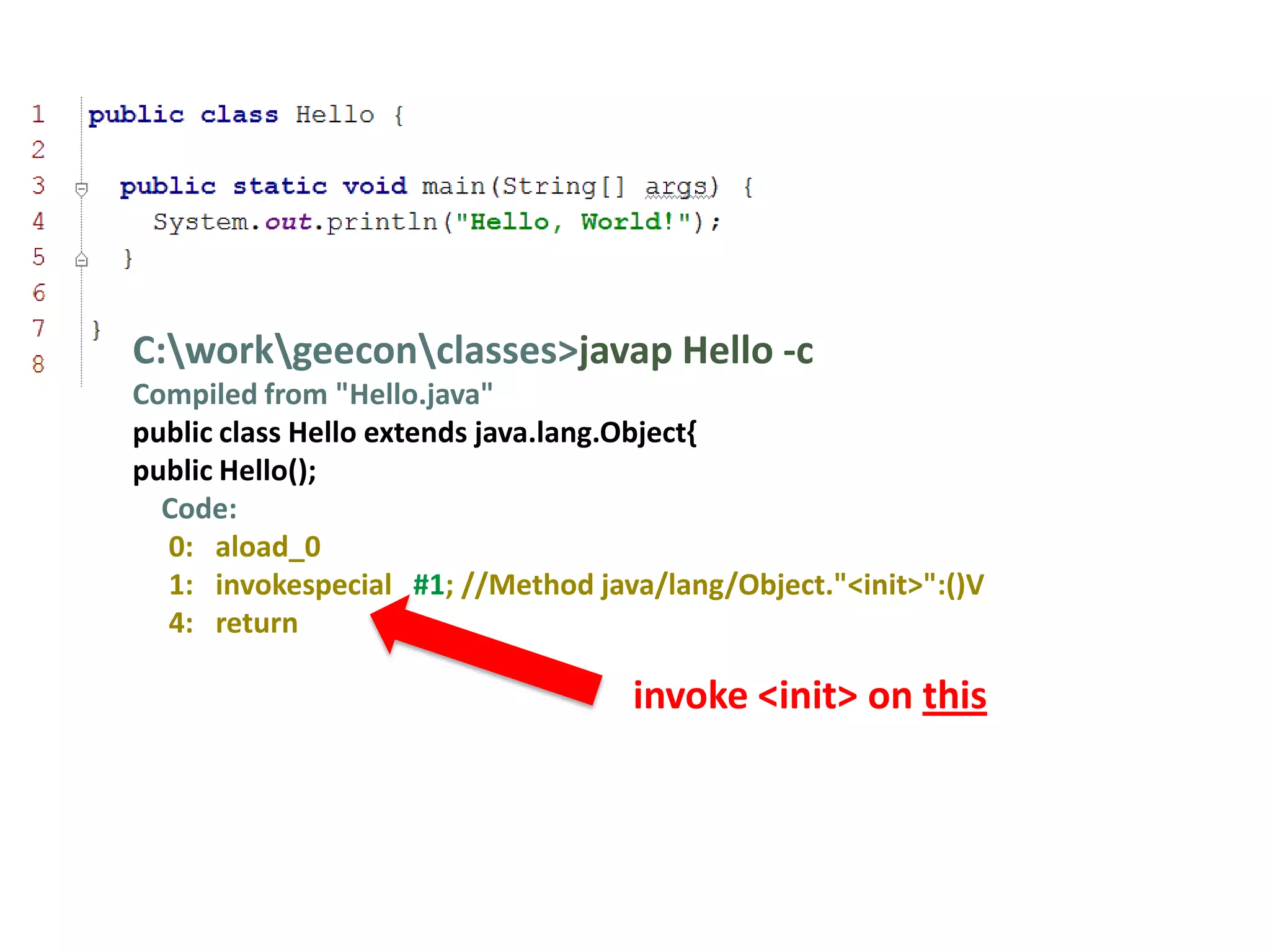 C:workgeeconclasses>javap Hello -c
Compiled from "Hello.java"
public class Hello extends java.lang.Object{
public Hello();
  Code:
  0: aload_0
  1: invokespecial #1; //Method java/lang/Object."<init>":()V
  4: return

                                   invoke <init> on this
 