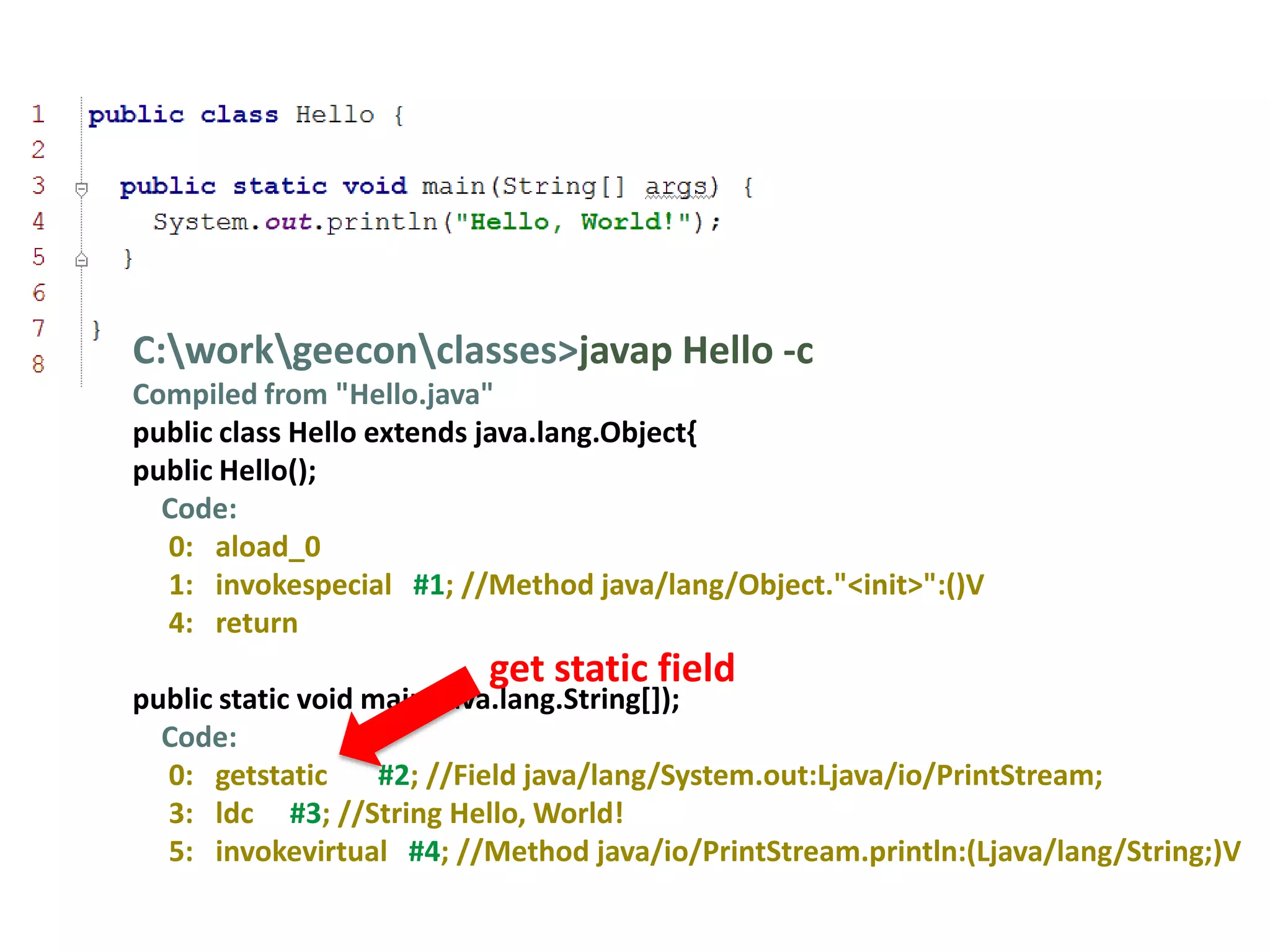 C:workgeeconclasses>javap Hello -c
Compiled from "Hello.java"
public class Hello extends java.lang.Object{
public Hello();
  Code:
  0: aload_0
  1: invokespecial #1; //Method java/lang/Object."<init>":()V
  4: return
                          get static field
public static void main(java.lang.String[]);
  Code:
  0: getstatic      #2; //Field java/lang/System.out:Ljava/io/PrintStream;
  3: ldc #3; //String Hello, World!
  5: invokevirtual #4; //Method java/io/PrintStream.println:(Ljava/lang/String;)V
 