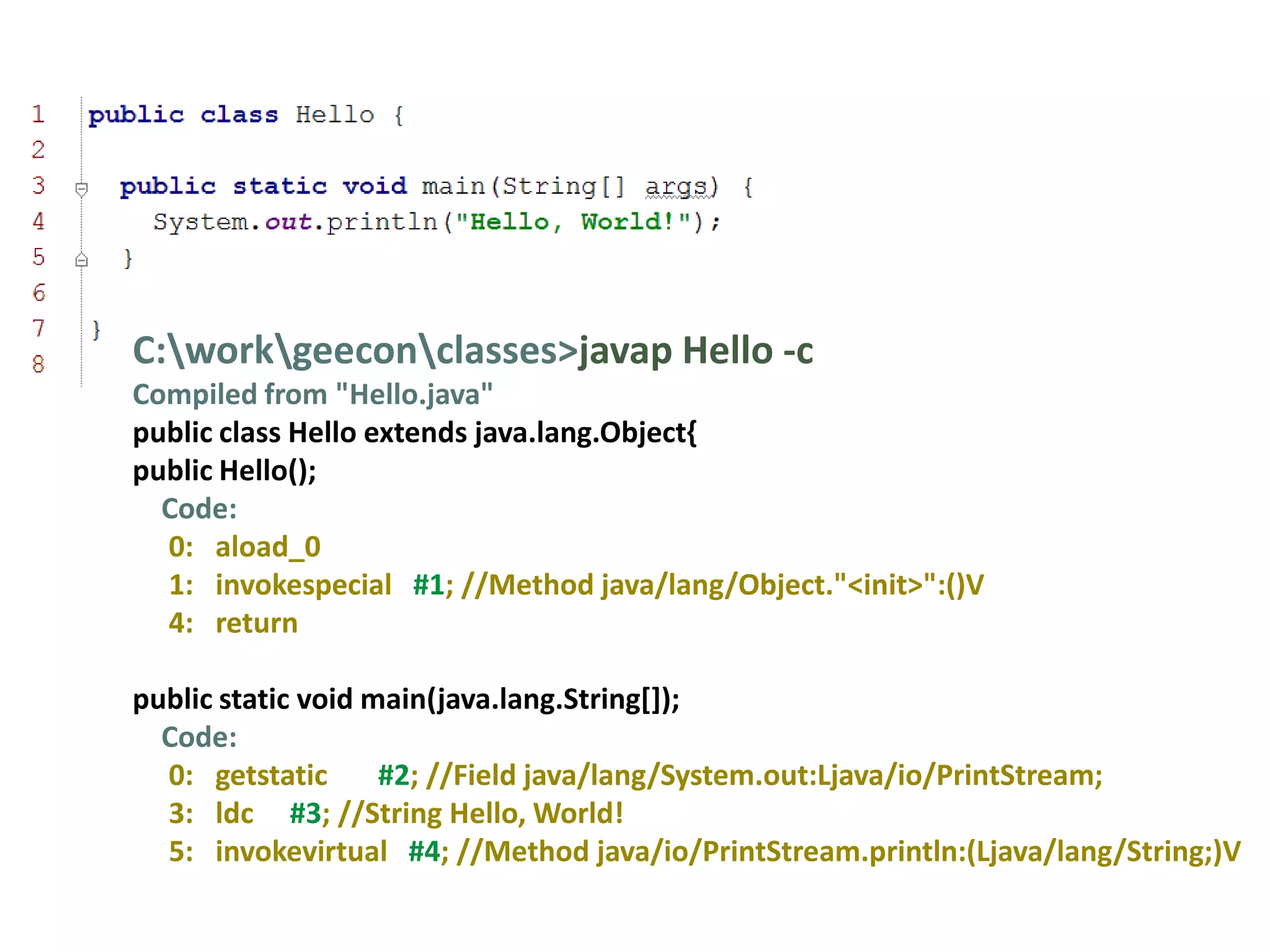 C:workgeeconclasses>javap Hello -c
Compiled from "Hello.java"
public class Hello extends java.lang.Object{
public Hello();
  Code:
  0: aload_0
  1: invokespecial #1; //Method java/lang/Object."<init>":()V
  4: return

public static void main(java.lang.String[]);
  Code:
  0: getstatic      #2; //Field java/lang/System.out:Ljava/io/PrintStream;
  3: ldc #3; //String Hello, World!
  5: invokevirtual #4; //Method java/io/PrintStream.println:(Ljava/lang/String;)V
 