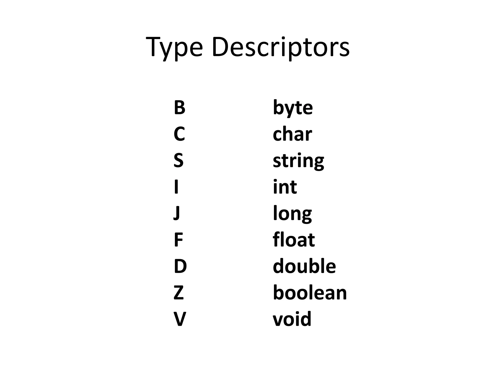 Type Descriptors
  B      byte
  C      char
  S      string
  I      int
  J      long
  F      float
  D      double
  Z      boolean
  V      void
 