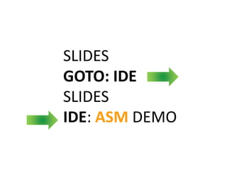SLIDES
GOTO: IDE
SLIDES
IDE: ASM DEMO
 