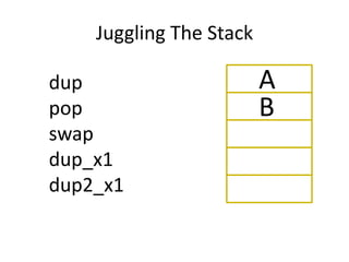 Juggling The Stack

dup                      A
pop                      B
swap
dup_x1
dup2_x1
 
