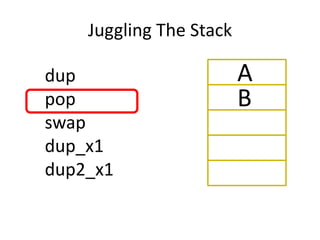 Juggling The Stack

dup                      A
pop                      B
swap
dup_x1
dup2_x1
 