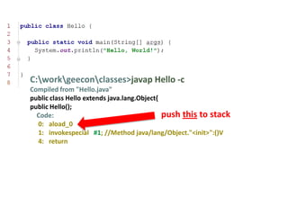 C:workgeeconclasses>javap Hello -c
Compiled from "Hello.java"
public class Hello extends java.lang.Object{
public Hello();
  Code:                                      push this to stack
  0: aload_0
  1: invokespecial #1; //Method java/lang/Object."<init>":()V
  4: return
 