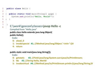 C:workgeeconclasses>javap Hello -c
Compiled from "Hello.java"
public class Hello extends java.lang.Object{
public Hello();
  Code:
  0: aload_0
  1: invokespecial #1; //Method java/lang/Object."<init>":()V
  4: return

public static void main(java.lang.String[]);
  Code:
  0: getstatic      #2; //Field java/lang/System.out:Ljava/io/PrintStream;
  3: ldc #3; //String Hello, World!
  5: invokevirtual #4; //Method java/io/PrintStream.println:(Ljava/lang/String;)V
 