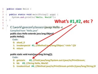 What’s #1,#2, etc ?
C:workgeeconclasses>javap Hello -c
Compiled from "Hello.java"
public class Hello extends java.lang.Object{
public Hello();
  Code:
  0: aload_0
  1: invokespecial #1; //Method java/lang/Object."<init>":()V
  4: return

public static void main(java.lang.String[]);
  Code:
  0: getstatic      #2; //Field java/lang/System.out:Ljava/io/PrintStream;
  3: ldc #3; //String Hello, World!
  5: invokevirtual #4; //Method java/io/PrintStream.println:(Ljava/lang/String;)V
 