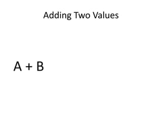 Adding Two Values




A+B
 