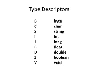 Type Descriptors
  B      byte
  C      char
  S      string
  I      int
  J      long
  F      float
  D      double
  Z      boolean
  V      void
 