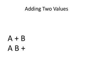 Adding Two Values




A+B
AB+
 