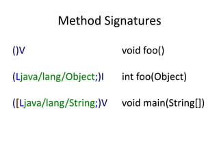 Method Signatures

()V                      void foo()

(Ljava/lang/Object;)I    int foo(Object)

([Ljava/lang/String;)V   void main(String[])
 