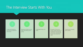 Mastering the Job Interview | PPTX