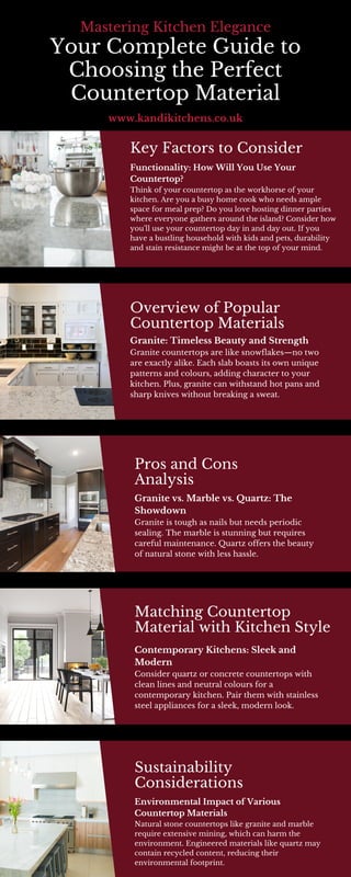 Your Complete Guide to
Choosing the Perfect
Countertop Material
Key Factors to Consider
Functionality: How Will You Use Your
Countertop?
Think of your countertop as the workhorse of your
kitchen. Are you a busy home cook who needs ample
space for meal prep? Do you love hosting dinner parties
where everyone gathers around the island? Consider how
you'll use your countertop day in and day out. If you
have a bustling household with kids and pets, durability
and stain resistance might be at the top of your mind.
Overview of Popular
Countertop Materials
Granite: Timeless Beauty and Strength
Granite countertops are like snowflakes—no two
are exactly alike. Each slab boasts its own unique
patterns and colours, adding character to your
kitchen. Plus, granite can withstand hot pans and
sharp knives without breaking a sweat.
Pros and Cons
Analysis
Granite vs. Marble vs. Quartz: The
Showdown
Granite is tough as nails but needs periodic
sealing. The marble is stunning but requires
careful maintenance. Quartz offers the beauty
of natural stone with less hassle.
Matching Countertop
Material with Kitchen Style
Contemporary Kitchens: Sleek and
Modern
Consider quartz or concrete countertops with
clean lines and neutral colours for a
contemporary kitchen. Pair them with stainless
steel appliances for a sleek, modern look.
Sustainability
Considerations
Environmental Impact of Various
Countertop Materials
Natural stone countertops like granite and marble
require extensive mining, which can harm the
environment. Engineered materials like quartz may
contain recycled content, reducing their
environmental footprint.
Mastering Kitchen Elegance
www.kandikitchens.co.uk
 