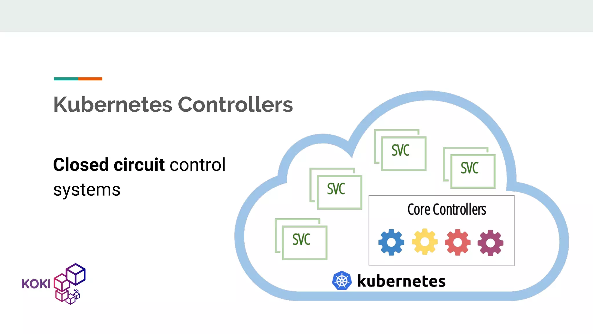 Kubernetes Controllers Closed circuit control systems 
