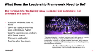 32
What Does the Leadership Framework Need to Be?
•  Builds and influences: does not
dictate
•  Serves as a conduit for diverse
ideas and initiatives: Fusion
•  Sees the organization as a network
rather than a pyramid
•  Champions collaboration
•  Coaches rather than directs
“The essential work of a conductor has never really been about the exercise
of authority. Conducting is really about the creation of a culture of
responsibility, of respect, of musical and social awareness, and of listening.
Conducting is a metaphor, not for absolute power but for shared experience,
for collaboration, for listening.”
– Tom ServiceMusic as Alchemy: Journeys With Great
Conductors and Their Orchestras (Faber & Faber, 2012)
The framework for leadership today is connect and collaborate, not
command and control
 