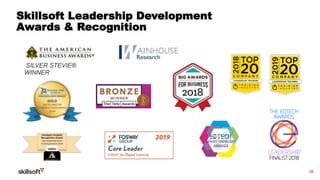 38
Skillsoft Leadership Development
Awards & Recognition
SILVER STEVIE®
WINNER
 