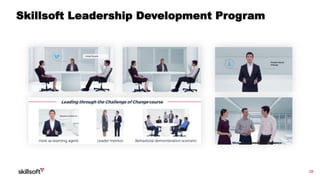 39
Skillsoft Leadership Development Program
 