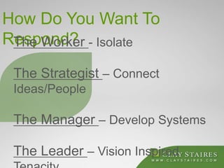 Mastering Leadership Slide 21