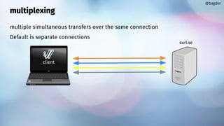 multiplexing
multiple simultaneous transfers over the same connection
Default is separate connections
@bagder
client
curl.se
 