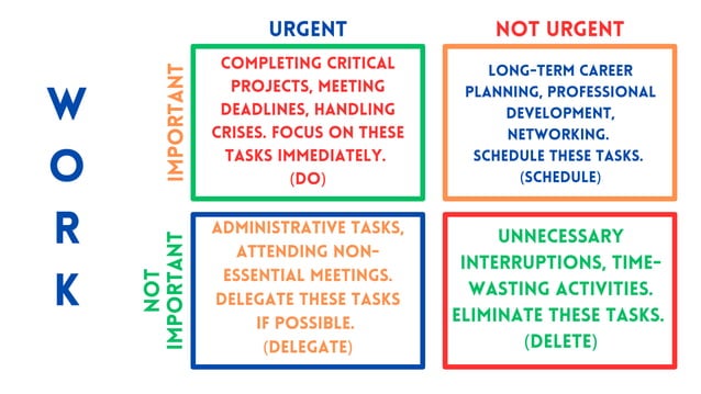 Balancing Life's four pillars Work, Finance, Fitness and Family by ...