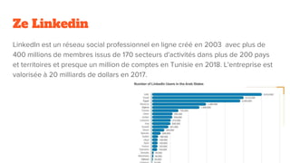 Ze Linkedin
LinkedIn est un réseau social professionnel en ligne créé en 2003 avec plus de
400 millions de membres issus de 170 secteurs d'activités dans plus de 200 pays
et territoires et presque un million de comptes en Tunisie en 2018. L'entreprise est
valorisée à 20 milliards de dollars en 2017.
 
