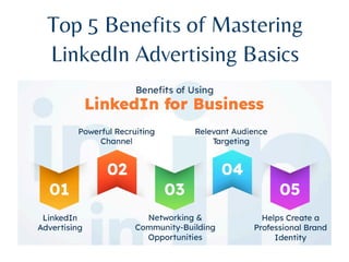 Mastering LinkedIn Ads in 2024: A Comprehensive Learning Course | PDF