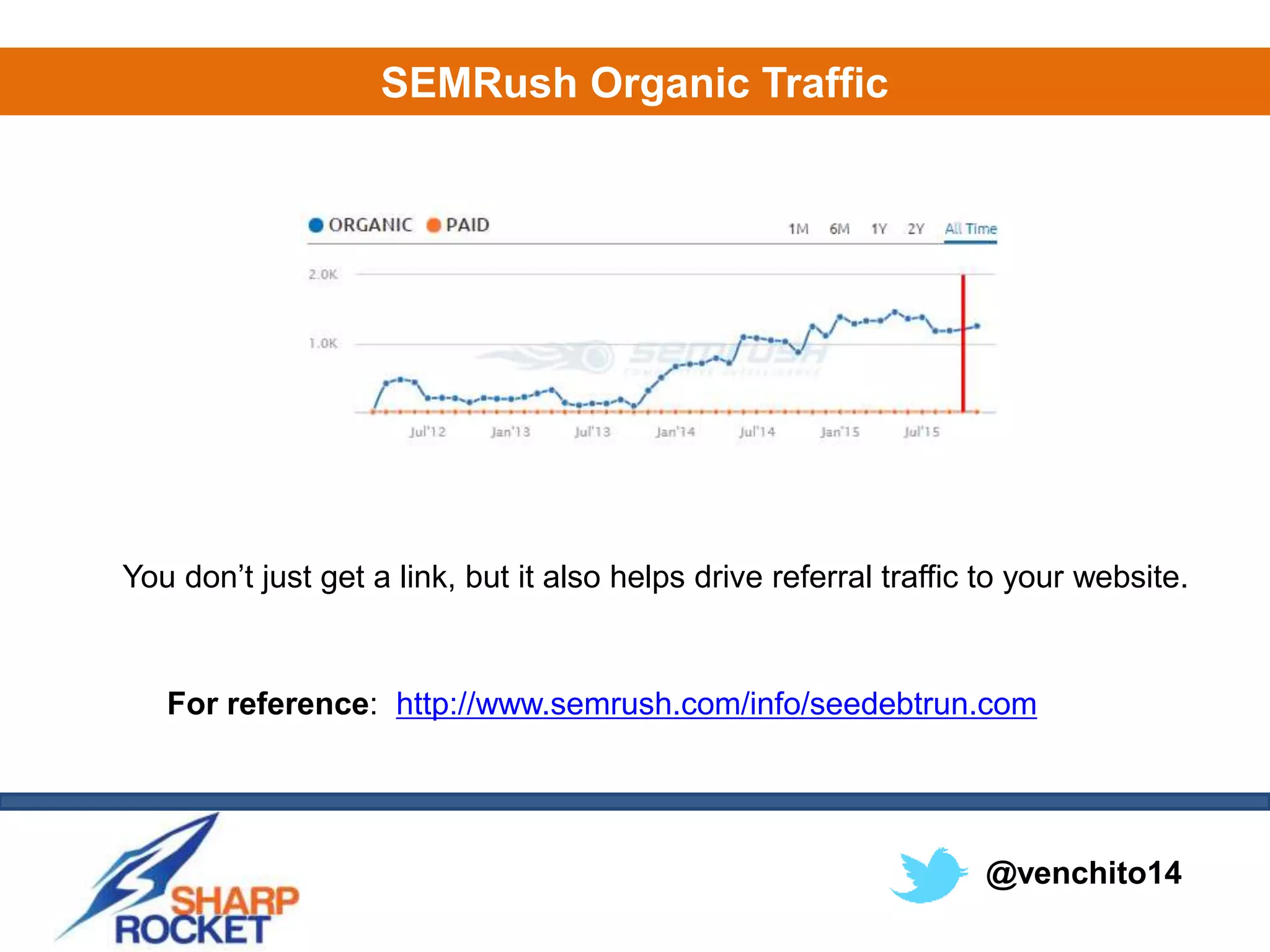@venchito14
SEMRush Organic Traffic
For reference: http://www.semrush.com/info/seedebtrun.com
You don’t just get a link, but it also helps drive referral traffic to your website.
 
