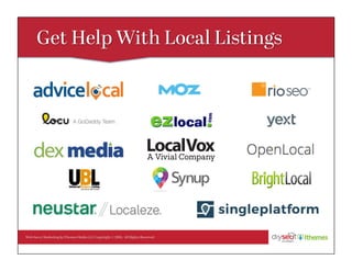 Web Savvy Marketing & iThemes Media LLC Copyright © 2016, All Rights Reserved
 