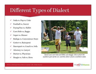 Web Savvy Marketing & iThemes Media LLC Copyright © 2016, All Rights Reserved
ü  Soda vs. Pop vs. Coke
ü  Football vs. Soccer
ü  Frying Pan vs. Skillet
ü  Corn Hole vs. Baggo
ü  Super vs. Dinner
ü  Bodega vs. Convenience Store
ü  Gutter vs. Rainspout
ü  Davenport vs. Couch vs. Sofa
ü  Attorney vs. Lawyer
ü  Doctor vs. Physician
ü  Hoagie vs. Sub vs. Hero
Aaron	uses	corn	hole	and	Mike	uses	baggo.	One	is	from	the	
southern	part	of	the	U.S.	and	the	other	is	from	a	northern	state.	
 