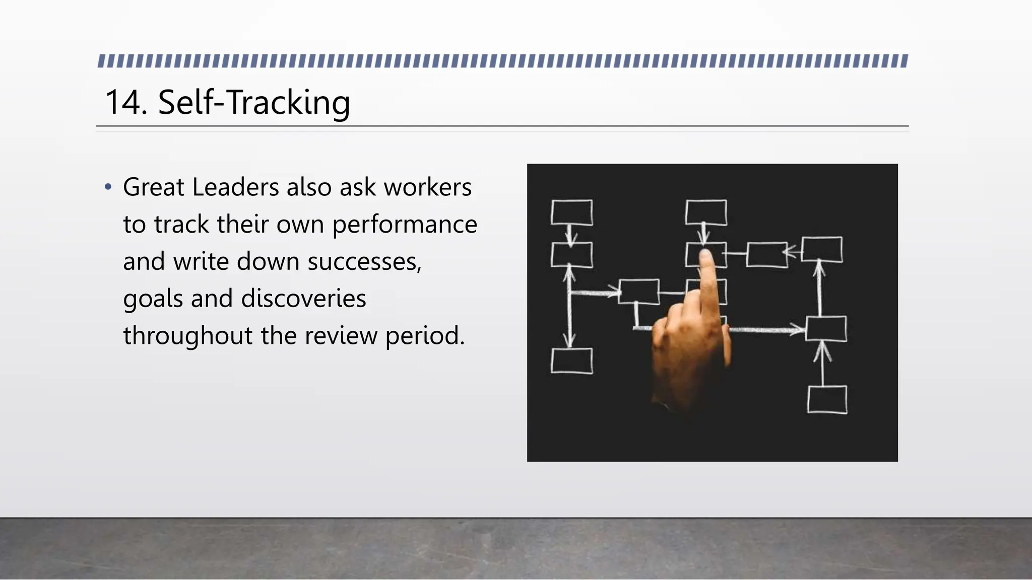 14. Self-Tracking
• Great Leaders also ask workers
to track their own performance
and write down successes,
goals and discoveries
throughout the review period.
 