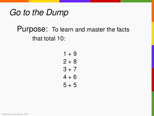 Mastering Math Facts with Card Games