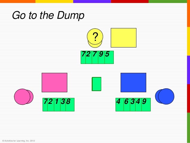 Mastering Math Facts with Card Games