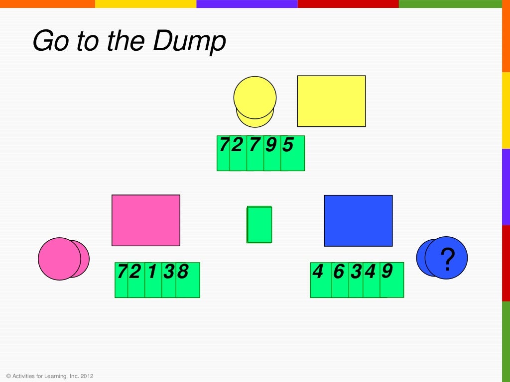 Mastering Math Facts with Card Games