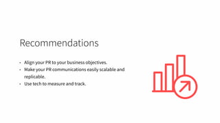 Recommendations
• Align your PR to your business objectives.
• Make your PR communications easily scalable and
replicable.
• Use tech to measure and track.
 