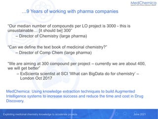 Exploiting medicinal chemistry knowledge to accelerate projects June 2021
Exploiting medicinal chemistry knowledge to accelerate projects June 2021
…9 Years of working with pharma companies
“Our median number of compounds per LO project is 3000 - this is
unsustainable… [it should be] 300”
– Director of Chemistry (large pharma)
“Can we define the text book of medicinal chemistry?”
– Director of Comp Chem (large pharma)
“We are aiming at 300 compound per project – currently we are about 400,
we will get better”
– ExScienta scientist at SCI ‘What can BigData do for chemistry’ –
London Oct 2017
MedChemica: Using knowledge extraction techniques to build Augmented
Intelligence systems to increase success and reduce the time and cost in Drug
Discovery.
 