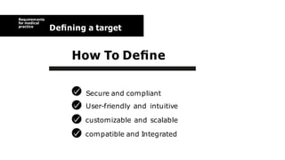 1
Requirements
for medical
practice
Deﬁning a target
How To Deﬁne
Secure and compliant
User-friendly and intuitive
customizable and scalable
compatible and Integrated
 
