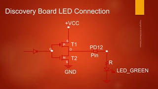 Part-1 : Mastering microcontroller with embedded driver development | PPTX