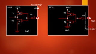 Part-1 : Mastering microcontroller with embedded driver development | PPTX