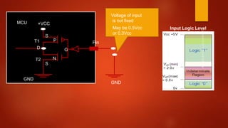 Part-1 : Mastering microcontroller with embedded driver development | PPTX