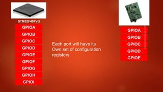 Part-1 : Mastering microcontroller with embedded driver development | PPTX