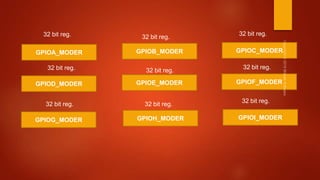 Part-1 : Mastering microcontroller with embedded driver development | PPTX