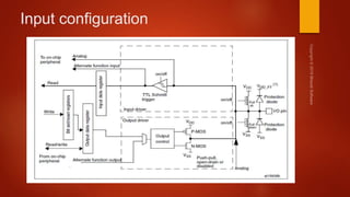 Part-1 : Mastering microcontroller with embedded driver development | PPTX