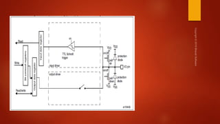 Part-1 : Mastering microcontroller with embedded driver development | PPTX