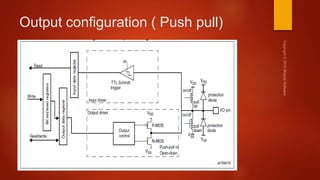 Part-1 : Mastering microcontroller with embedded driver development | PPTX