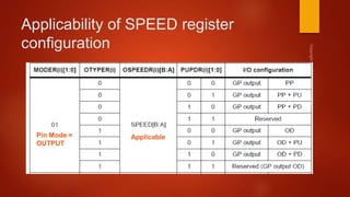 Part-1 : Mastering microcontroller with embedded driver development | PPTX