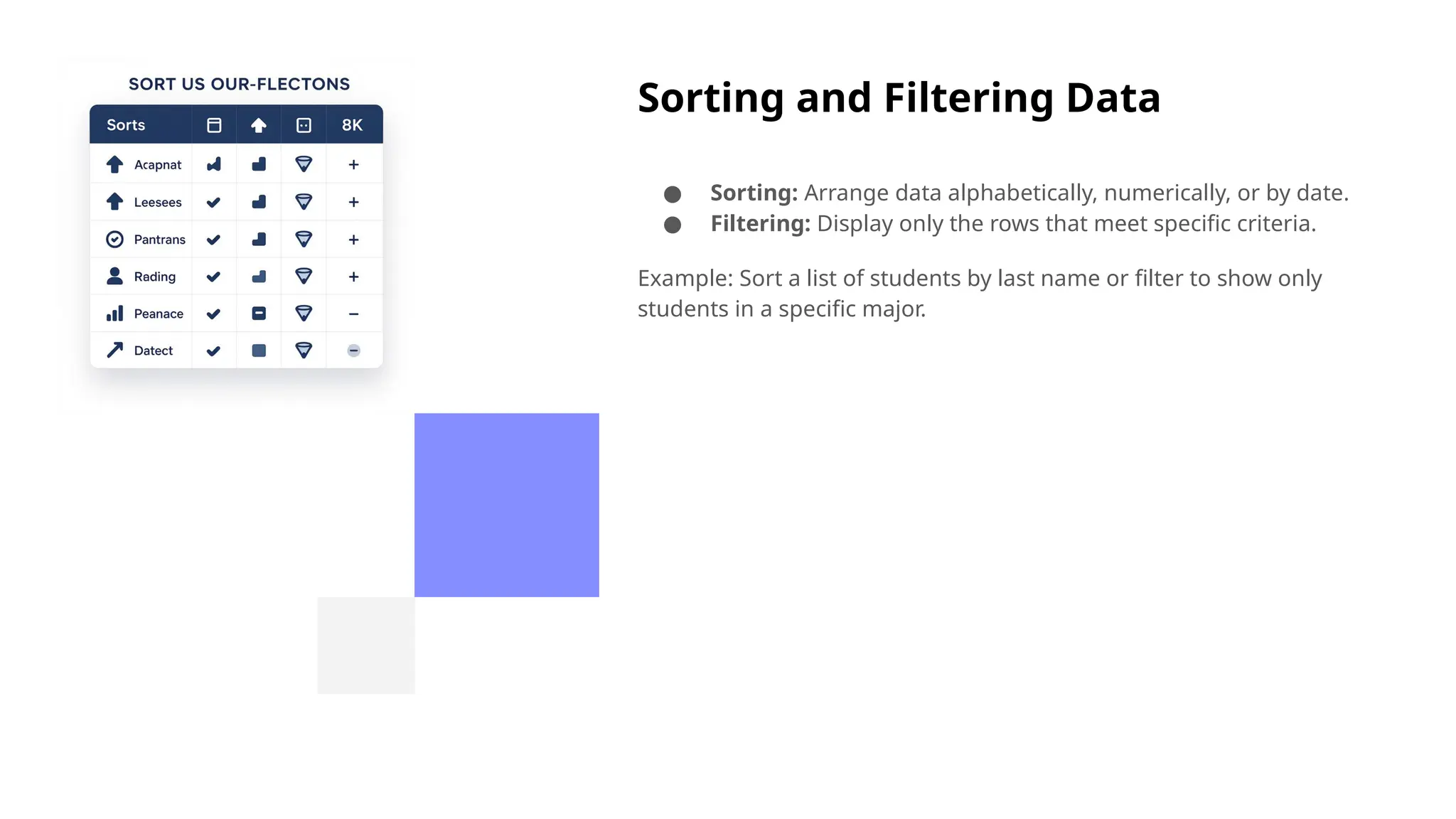 Sorting and Filtering Data
● Sorting: Arrange data alphabetically, numerically, or by date.
● Filtering: Display only the rows that meet specific criteria.
Example: Sort a list of students by last name or filter to show only
students in a specific major.
 